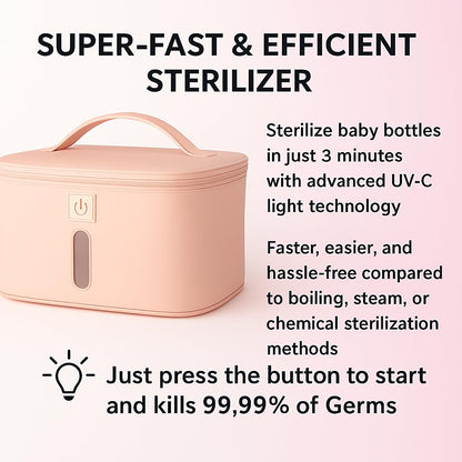 Rok`o Baby Bottle UV Sterilizer – Quick 3-Minute Sanitizing Process | Efficient Germ-Killing UV Electric Sterilizer | Eliminates 99.9% of Bacteria