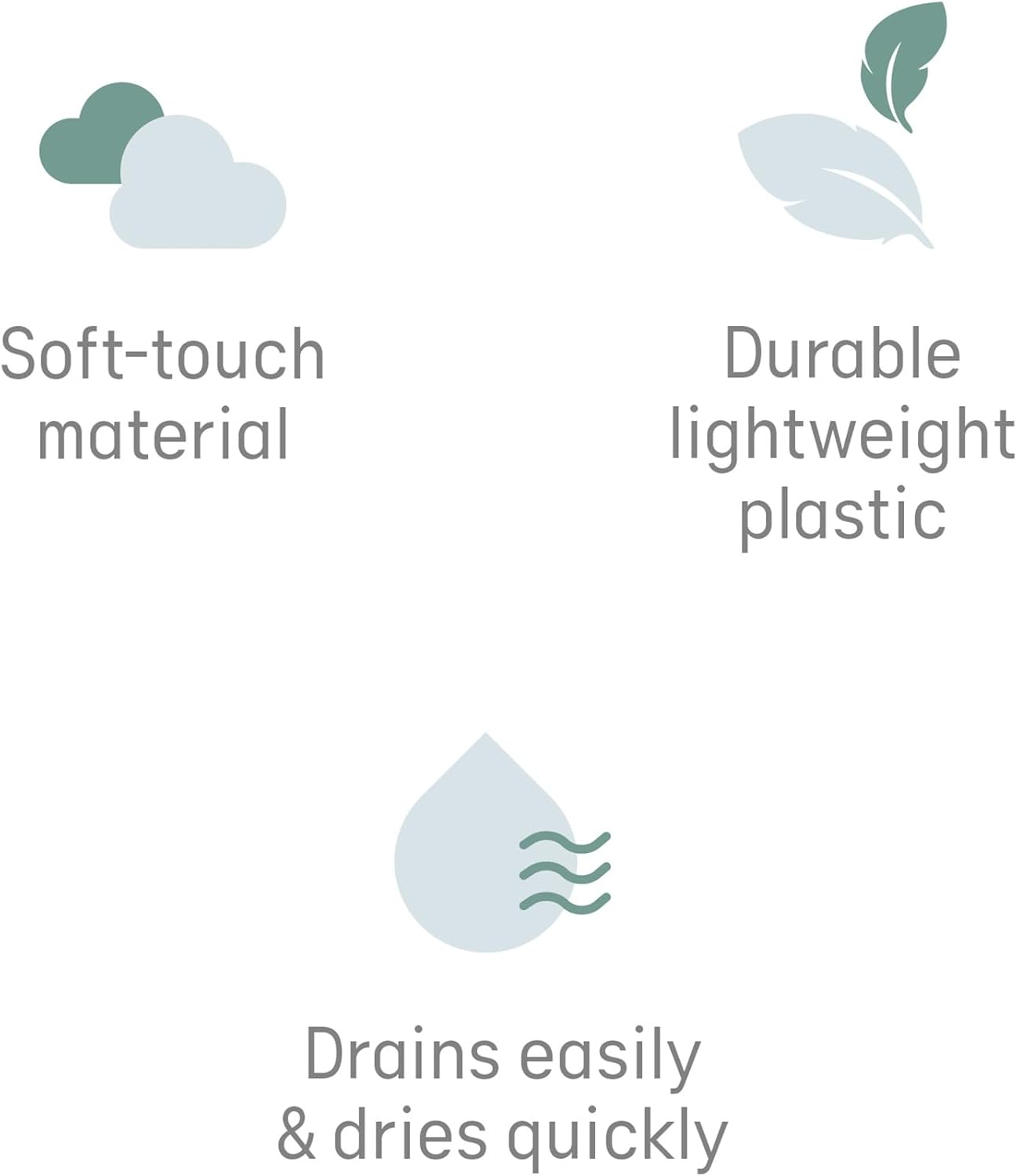 Angelcare - Baby Bath Support - Soft Touch Support - Water Level Indicator - Ideal for Babies Less Than 6 Months Old - Aqua