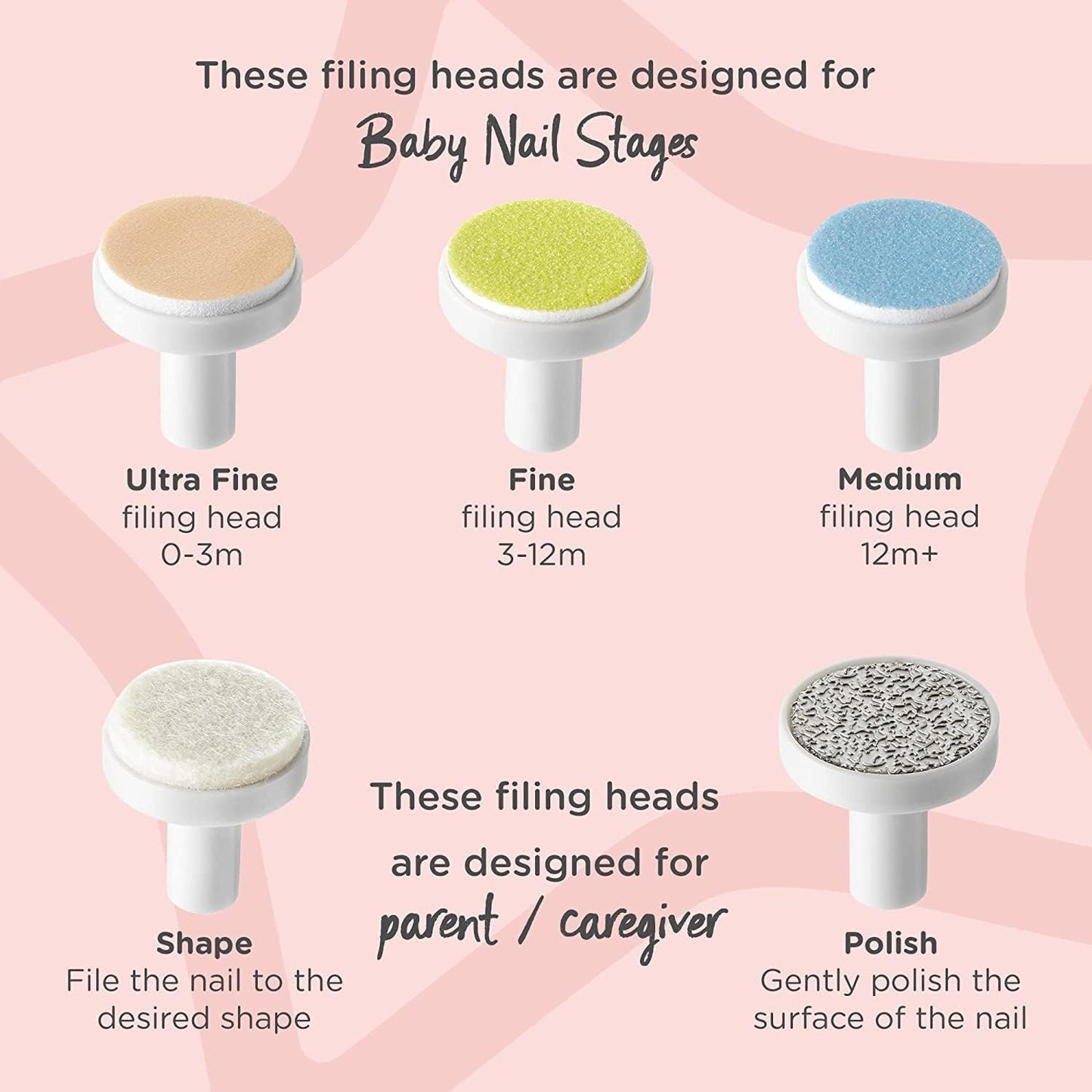 Tommee Tippee Electric Baby Nail File, with Six Filing Heads for Baby and Adult Use, Battery-Powered Infant Nail Clipper with LED Light and Adjustable Speed and Direction Settings