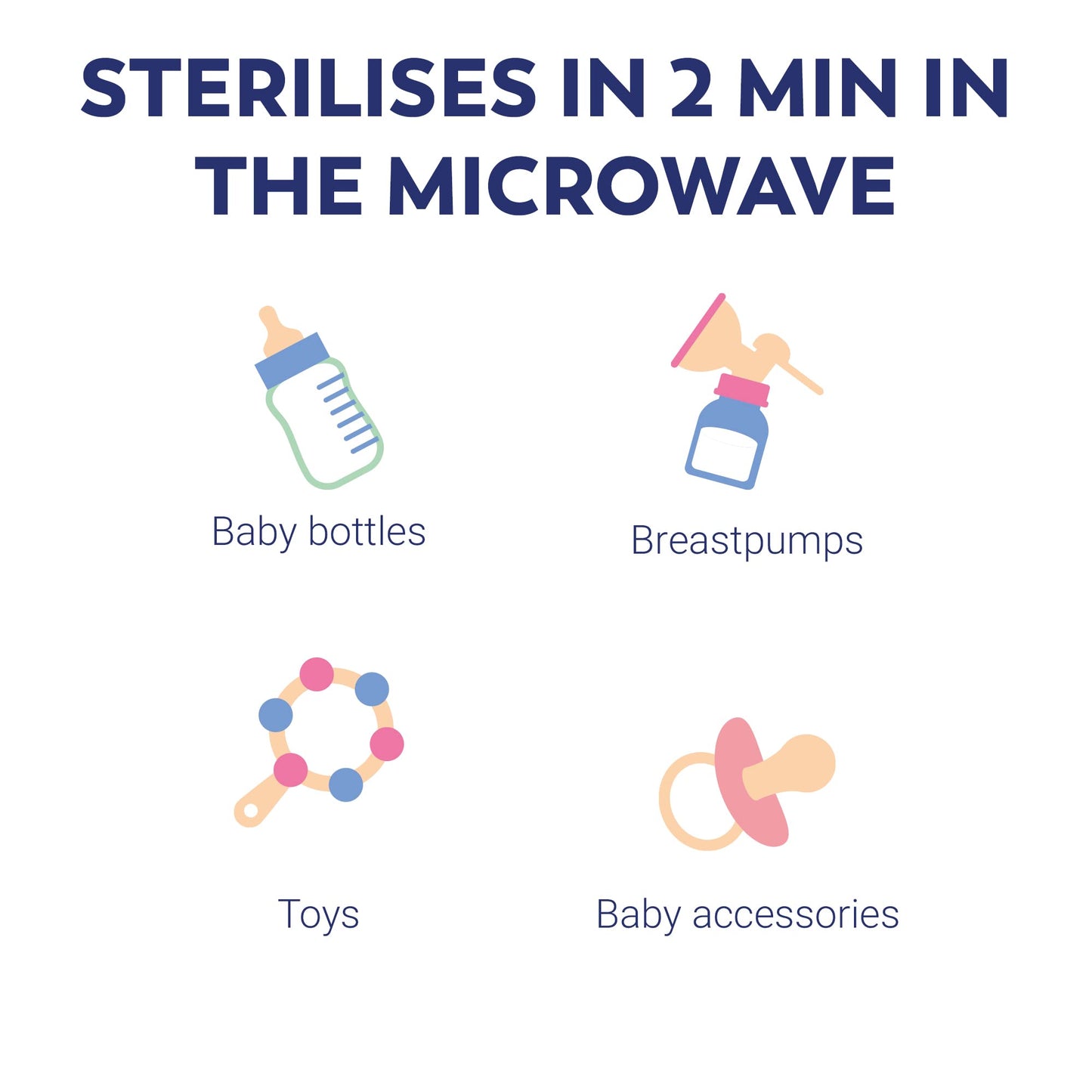 MILTON Solo Travel STERILISER