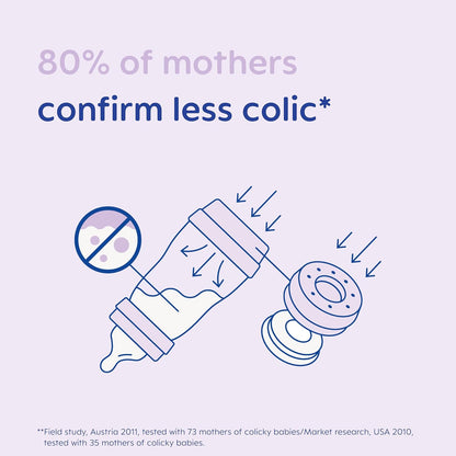 MAM Welcome to The World Set | Baby Gift Set with 3X Feeding Bottles, 0-2 Month Soother and MAM Dummy Clip | Baby Accessories for Newborn | Grey (Various Designs)