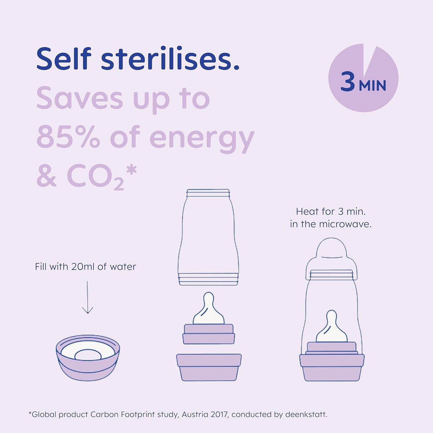 MAM Welcome to The World Set | Baby Gift Set with 3X Feeding Bottles, 0-2 Month Soother and MAM Dummy Clip | Baby Accessories for Newborn | Grey (Various Designs)