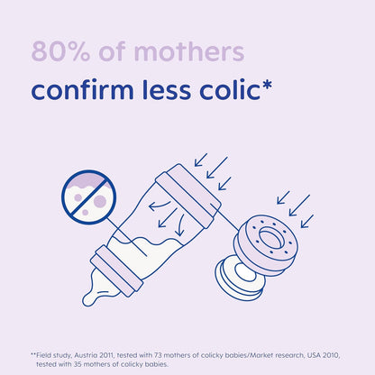 MAM Welcome to The World Set | Baby Gift Set with 3X Feeding Bottles, 0-2 Month Soother and MAM Dummy Clip | Baby Accessories for Newborn | Grey (Various Designs)