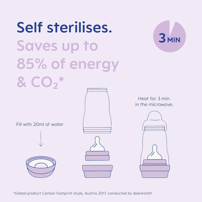 MAM Welcome to The World Set | Baby Gift Set with 3X Feeding Bottles, 0-2 Month Soother and MAM Dummy Clip | Baby Accessories for Newborn | Grey (Various Designs)