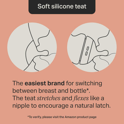 Tommee Tippee Natural Start Baby Bottles for 3m+, Pack of 4 340ml Baby Bottles, with Slow Flow Breast-Like Teat for a Natural Latch, Self-Sterilising and BPA Free, Baby Feeding Essentials