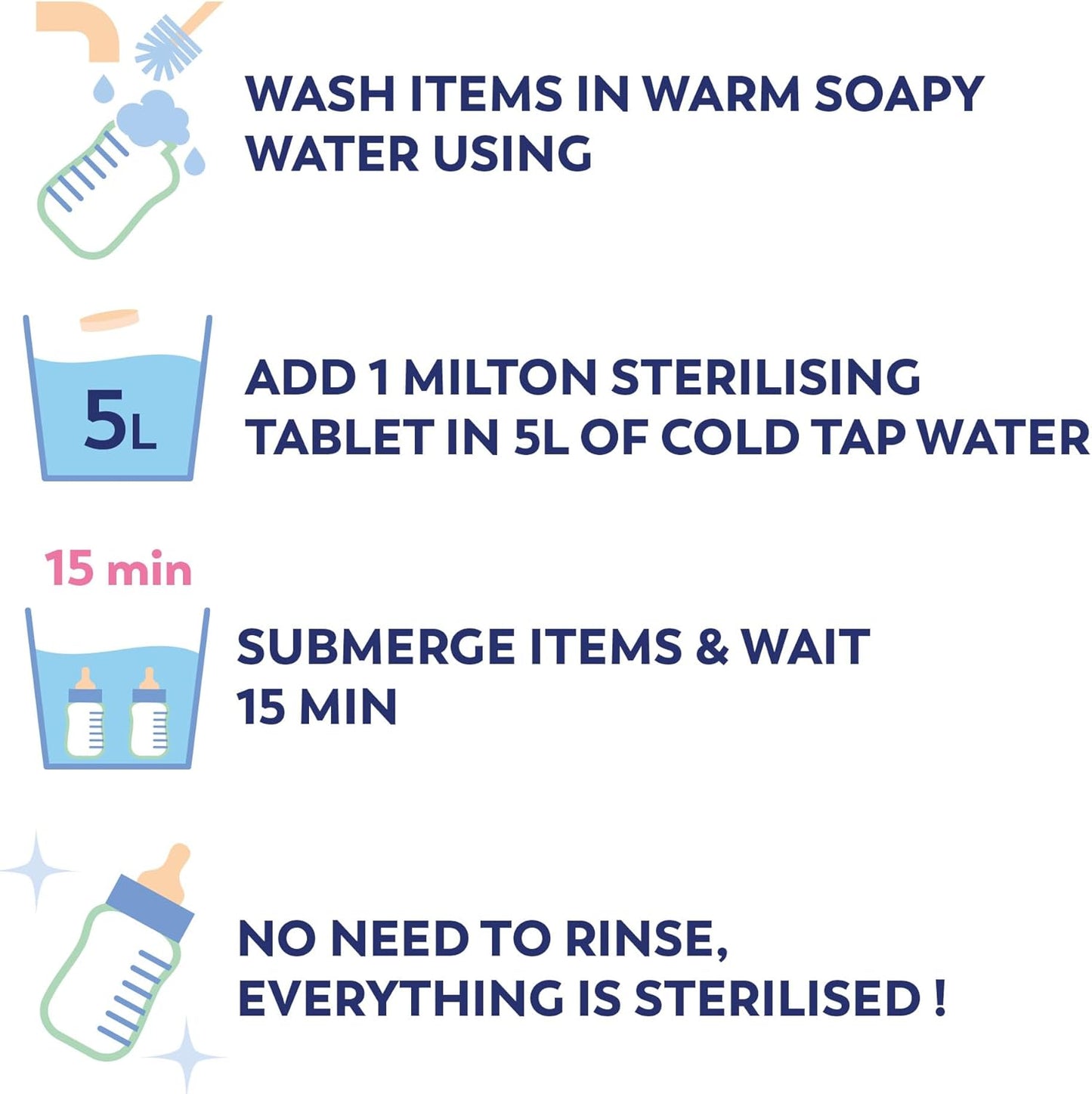 Milton Cold Water Steriliser (White), Packaging may vary