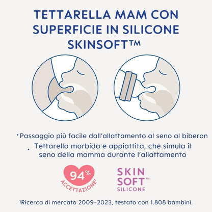 Mam Easy Start Anti-Colic Baby Bottle, 8 Bottles in 130 ml, 160 ml and 260 ml Sizes, 1 Start Nano, 4 Sealant Discs, 1 Extra Soft Grip Spout, Assorted Colour, 7-30 g