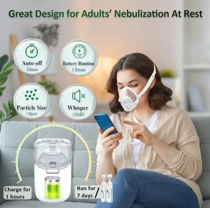 Ultrasonic Nebuliser Machine for Adults & Kids – Portable Mini Nebulizer for Home Use, Rechargeable Handheld Nebuliser with 2 Masks & Mouthpiece
